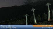 Archived webcam image showing Chairlift Plato at Bansko Ski Resort on 24 Aug 2026 at 04:04