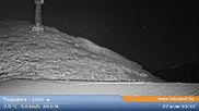 Archived webcam image showing Bansko Ski Resort: Todorka on 7 Jul 2026 at 02:47