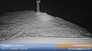 Archived webcam image showing Bansko Ski Resort: Todorka on 14 Sep 2026 at 00:58