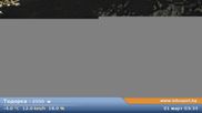 Archived webcam image showing Bansko Ski Resort: Todorka on 1 Mar 2026 at 02:47