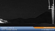 Archiviertes Webcam Bild: Skigebiet Bansko: Todorka am 17.10.2026 um 02:36 Uhr