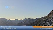 Archived webcam image showing Bansko Ski Resort: Todorka on 27 Oct 2026 at 07:53
