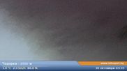 Archived webcam image showing Bansko Ski Resort: Todorka on 30 Oct 2026 at 02:24