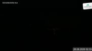 Archiviertes Webcam Bild: Schmittenhöhe: Blick vom Gipfel am 26.08.2026 um 02:04 Uhr