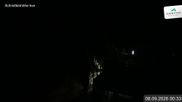 Archived webcam image showing View Schmittenhöhe Ski Resort on 8 Sep 2026 at 00:00