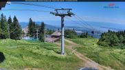 Archiviertes Webcam Bild: Gipfelblick nach Süden - Mont Sainte Anne, Quebec am 12.07.2026 um 20:41 Uhr