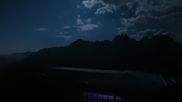 Archived webcam image showing Spluegen Tanatzhoehi Roundshot on 8 Aug 2026 at 04:01