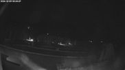 Archived webcam image showing Bridger Bowl Base Area on 9 Oct 2026 at 08:07