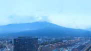 Archiviertes Webcam Bild: Panoramablick Innsbruck am 13.04.2026 um 06:00 Uhr