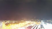 Archived webcam image showing Panoramic view - Innsbruck on 21 Jul 2026 at 02:42