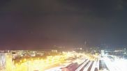 Archiviertes Webcam Bild: Panoramablick Innsbruck am 26.08.2026 um 04:58 Uhr