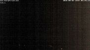 Archived webcam image showing Ferndorf at Lake Millstätter See on 3 Aug 2026 at 04:12