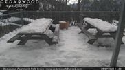 Archived webcam image showing Falls Creek - Cedarwood Apartments on 5 Jul 2026 at 06:08