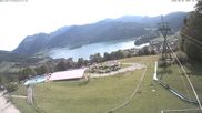 Archived webcam image showing Webcam Schliersberg Alp on 26 Aug 2026 at 16:51