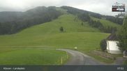 Archived webcam image showing Kids' Area Kössen on 15 Jun 2026 at 08:57