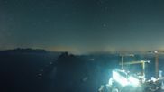 Archived webcam image showing Titlis Top Station, Switzerland on 8 Aug 2026 at 00:26