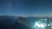 Archived webcam image showing Titlis Top Station, Switzerland on 8 Aug 2026 at 02:26