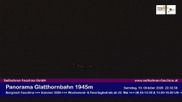Archived webcam image showing webcam glatthorn on 10 Oct 2026 at 22:48