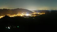 Archiviertes Webcam Bild: Pfronten: Blick von der Burgruine Falkenstein am 24.08.2026 um 04:19 Uhr