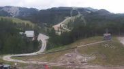 Archived webcam image showing Upper station cable car Vogel on 12 Jul 2026 at 18:30