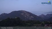 Archived webcam image showing Ruhpolding - Ski arena westernberg on 21 Jul 2026 at 01:13
