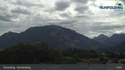 Archiviertes Webcam Bild: Ruhpolding: Blick vom Westernberg am 13.09.2026 um 13:25 Uhr