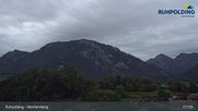 Archiviertes Webcam Bild: Ruhpolding: Blick vom Westernberg am 10.10.2026 um 08:37 Uhr