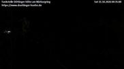 Archived webcam image showing Gas station Doettinger Hoehe on 31 Oct 2026 at 04:08