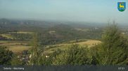 Archiviertes Webcam Bild: Sebnitz (Elbsandgebirge) am 25.08.2026 um 08:11 Uhr