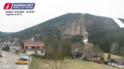 Archiviertes Webcam Bild: Harrachov: Skischanzen Čerťák am 12.04.2026 um 16:59 Uhr