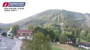 Archiviertes Webcam Bild: Harrachov: Skischanzen Čerťák am 28.08.2026 um 07:33 Uhr