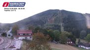 Archiviertes Webcam Bild: Harrachov: Skischanzen Čerťák am 23.09.2026 um 06:47 Uhr