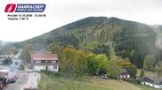 Archived webcam image showing ski-jumping hill Čerťák on 12 Oct 2026 at 12:56
