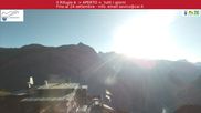 Archiviertes Webcam Bild: Valmalenco: Rifugio Del Grande Camerini am 12.07.2026 um 07:42 Uhr