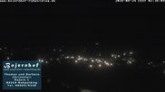 Archived webcam image showing View to Ruhpolding ("Bojernhof") on 24 Aug 2026 at 02:12