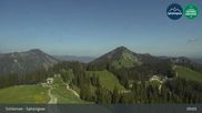 Archiviertes Webcam Bild: Spitzingsee: Panorama Rosskopf Bergstation am 28.05.2026 um 09:51 Uhr