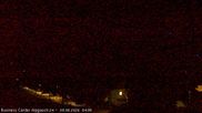 Archived webcam image showing Village outskirts of Oberstdorf on 8 Aug 2026 at 04:23