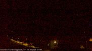 Archived webcam image showing Village outskirts of Oberstdorf on 16 Aug 2026 at 04:53