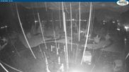 Archived webcam image showing Webcam Atoll near Maurach on 31 Aug 2026 at 02:38