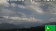Archived webcam image showing Museum of Mountain Farming in Diepolz (Allgäu) on 21 Jul 2026 at 16:52