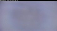 Archiviertes Webcam Bild: Skigebiet Cairngorm Mountain - Parkplatz am 03.05.2026 um 08:30 Uhr