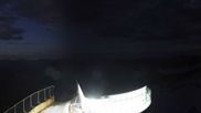 Archived webcam image showing Austria's highest Café on 29 Jun 2026 at 02:21