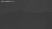 Archived webcam image showing View Canyon Bletterbach on 10 May 2026 at 00:16