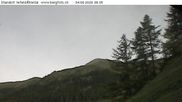 Archived webcam image showing Fäld - Imfeld on 4 Jun 2026 at 08:49