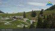 Archived webcam image showing Murmli Water Kidspark in Serfaus on 4 Jun 2026 at 13:51