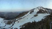 Archived webcam image showing Panoramic view Kitzbüheler Hornköpfl on 12 Apr 2026 at 07:50