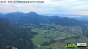 Archived webcam image showing Ruhpolding - Mt. Rauschberg on 26 Aug 2026 at 06:14