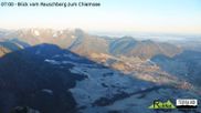 Archived webcam image showing Ruhpolding - Mt. Rauschberg on 13 Mar 2026 at 07:26