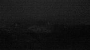 Archiviertes Webcam Bild: Cody Bowl Jackson Hole Wyoming am 13.07.2026 um 12:08 Uhr