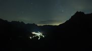 Archiviertes Webcam Bild: Engelberg: Fürenalp Panorama am 20.10.2026 um 04:26 Uhr